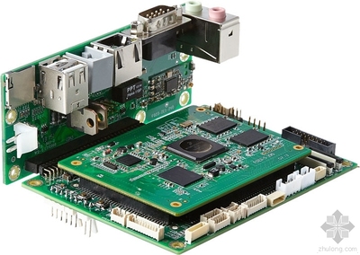 AI邊緣計算 嵌入式計算機硬件開發的關鍵角色與未來趨勢